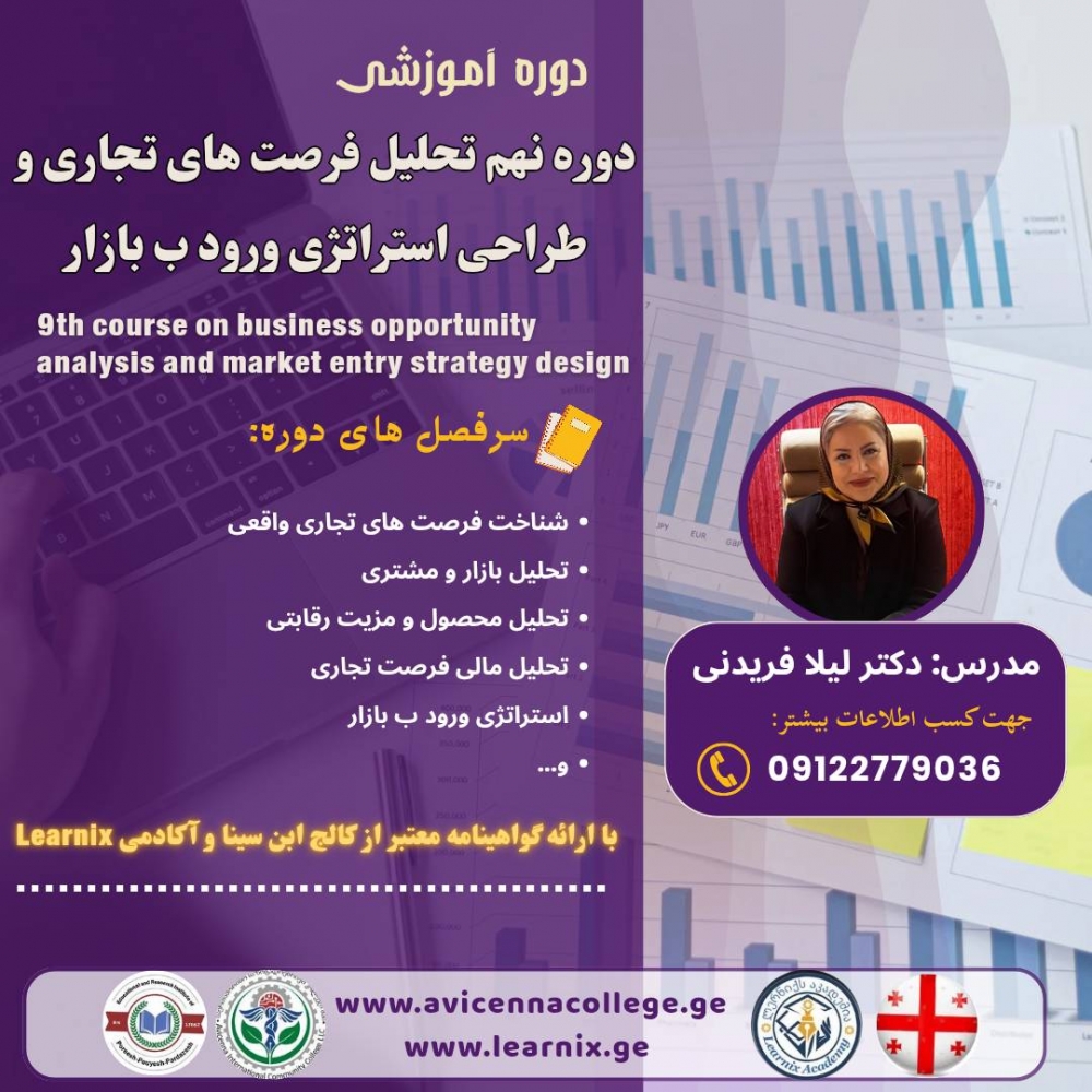 دوره نهم تحلیل فرصت های تجاری و طراحی استراتژی ورود به بازار 