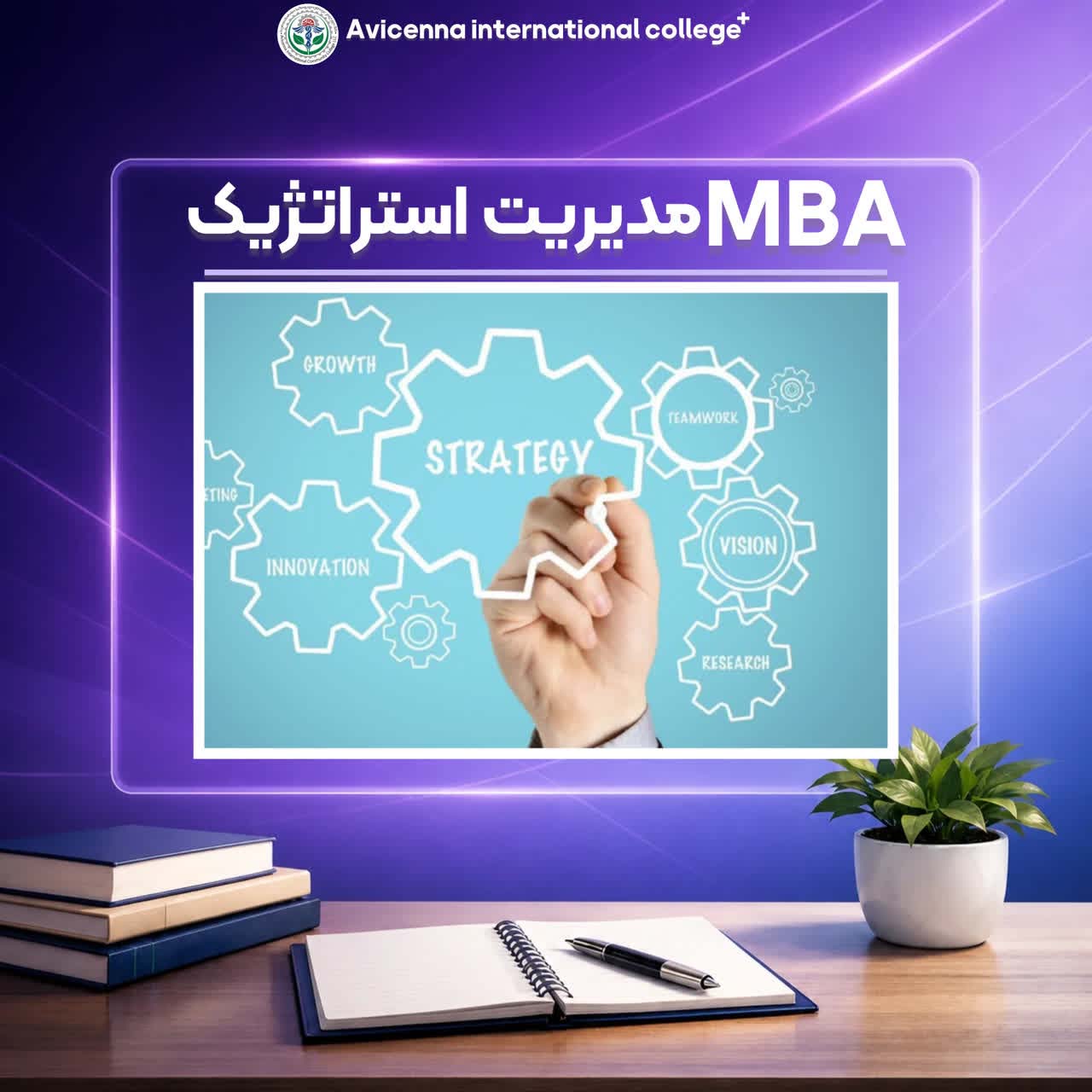 مدیریت استراتژیک (Strategic Management)