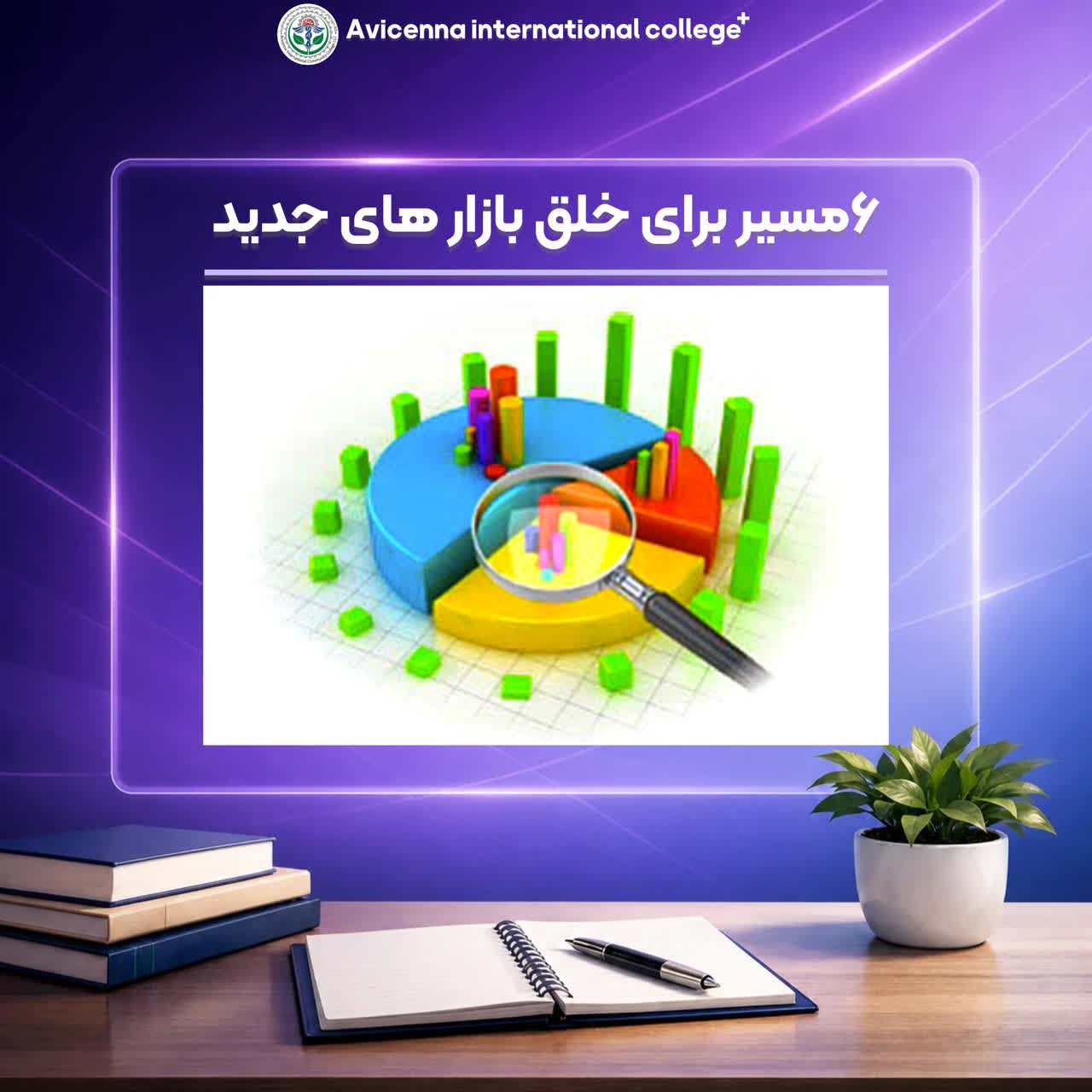 ۶ مسیر برای خلق بازارهای جدید