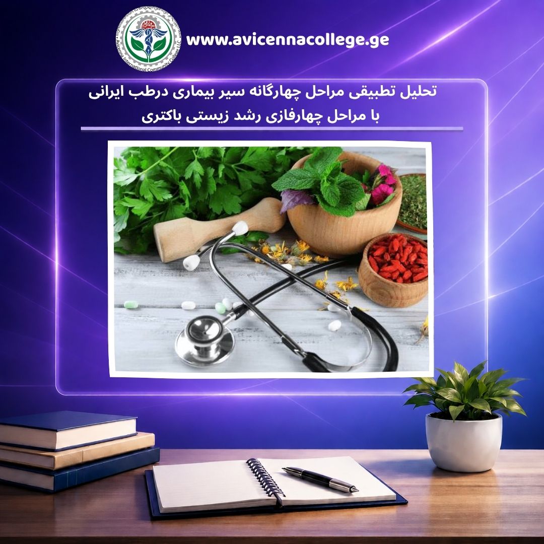  تحلیل تطبیقی مراحل چهارگانه سیر بیماری در طب ایرانی با مراحل چهار فازی رشد زیستی باکتری